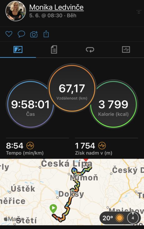 Statistiky Čertovského Ultra